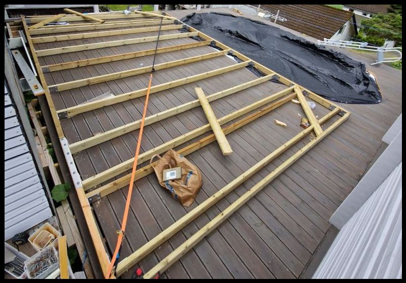 Svømmebasseng med overbygg