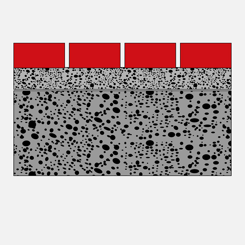 Betonsten belægning