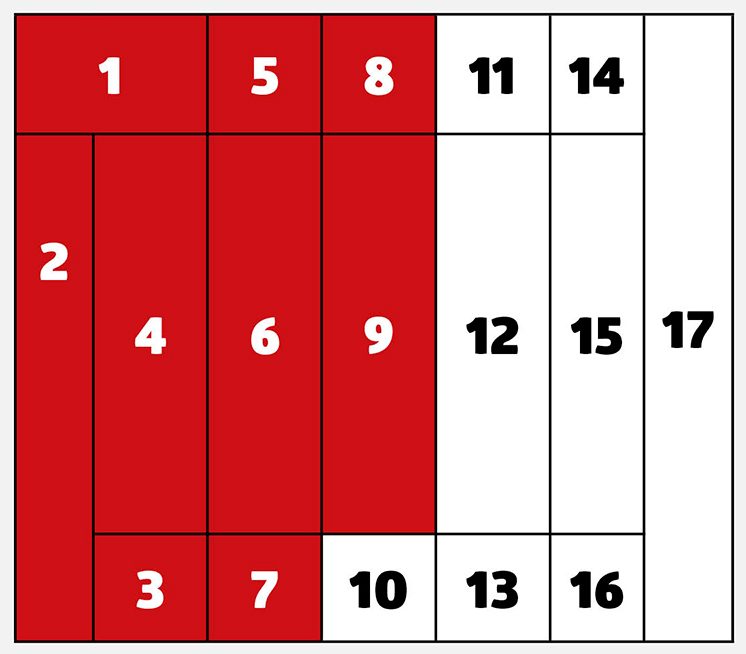 Bedste vådrumsmaling