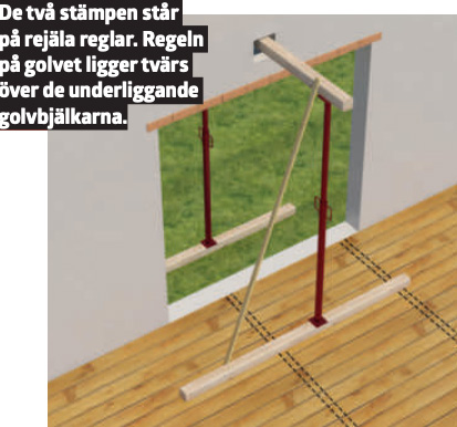 Öppna upp bärande vägg