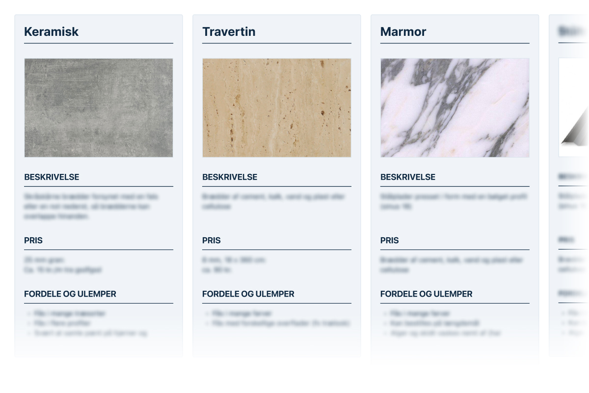 Fliser til gulv og væg