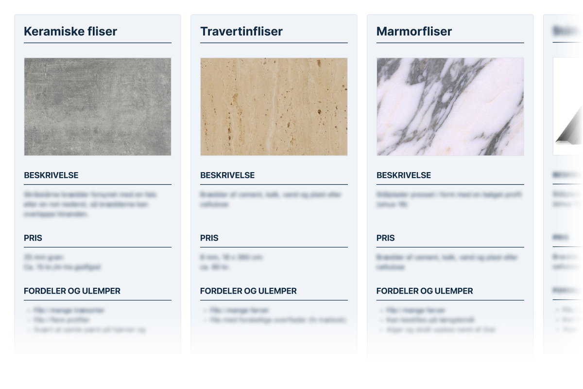 Fliser til gulv og vegg