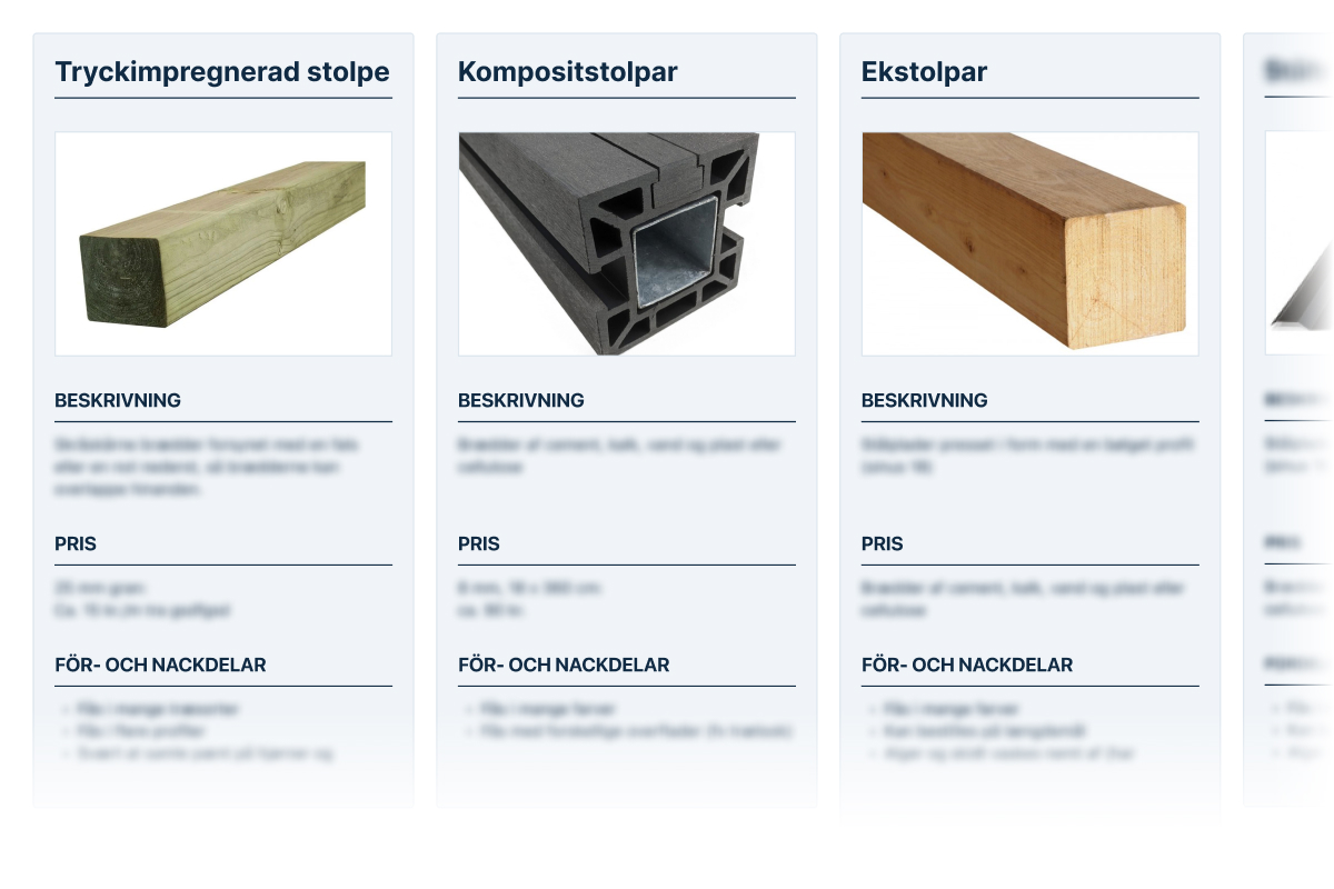 Stolpar till plank och staket