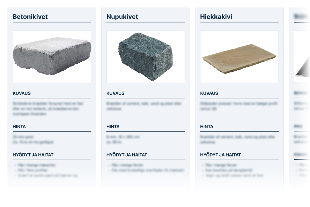 Kivet ja laatat terassille