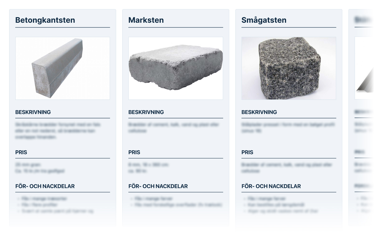 Stenar och plattor till uppfarter