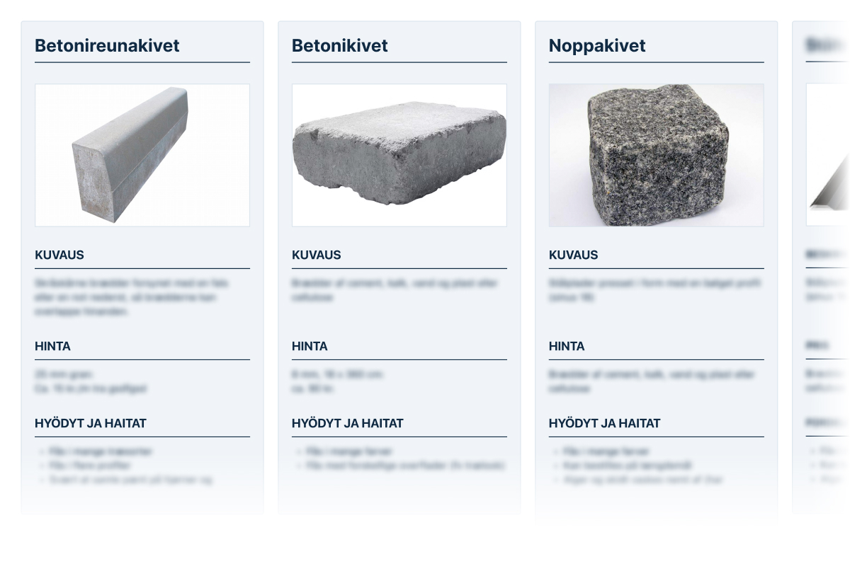 Kivet ja laatat pihatielle