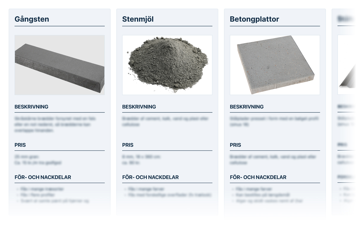 Stenar, plattor och grus för trädgårdsgångar