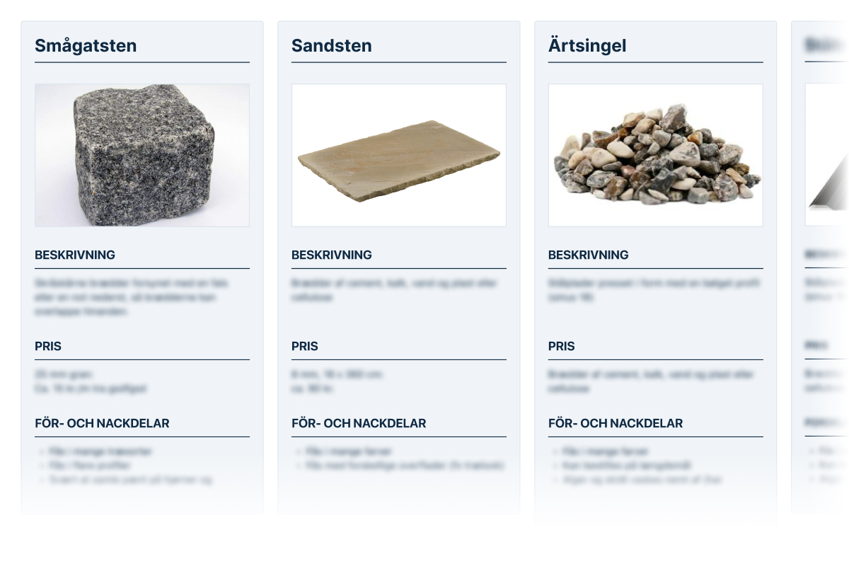 Natursten för beläggning