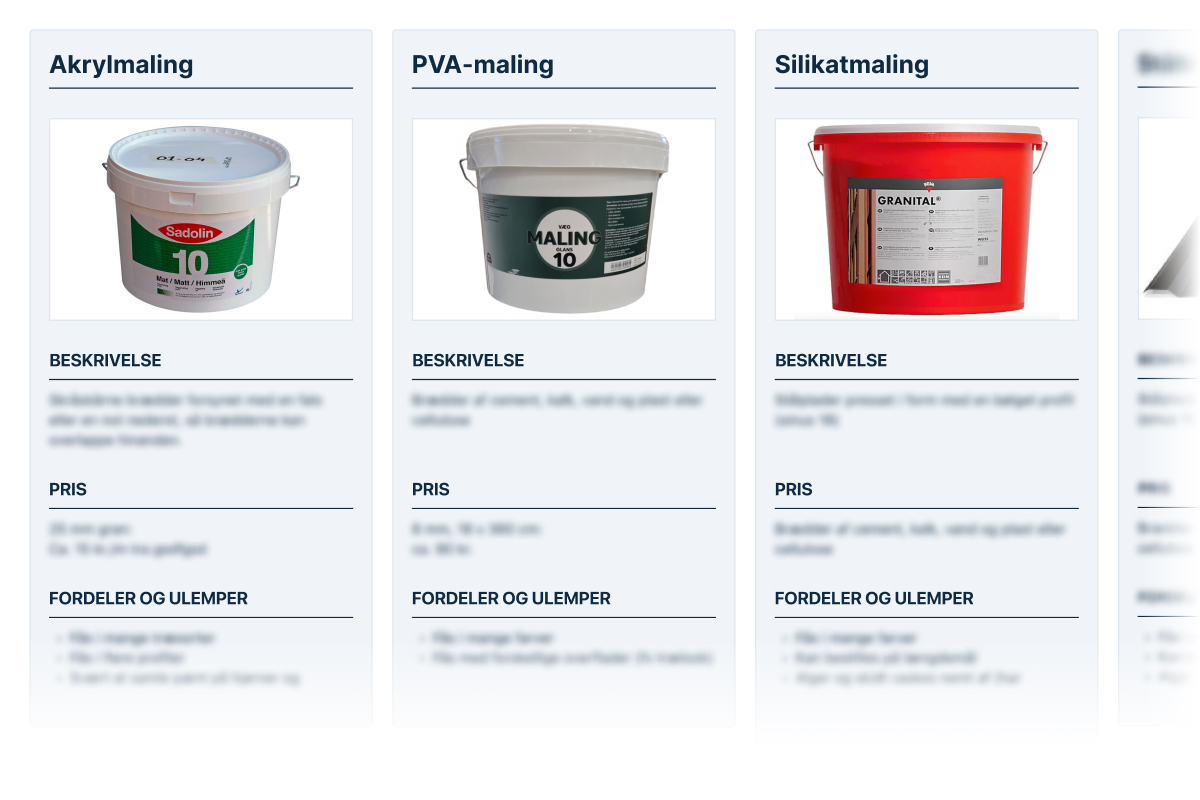 Maling til vegg og tak