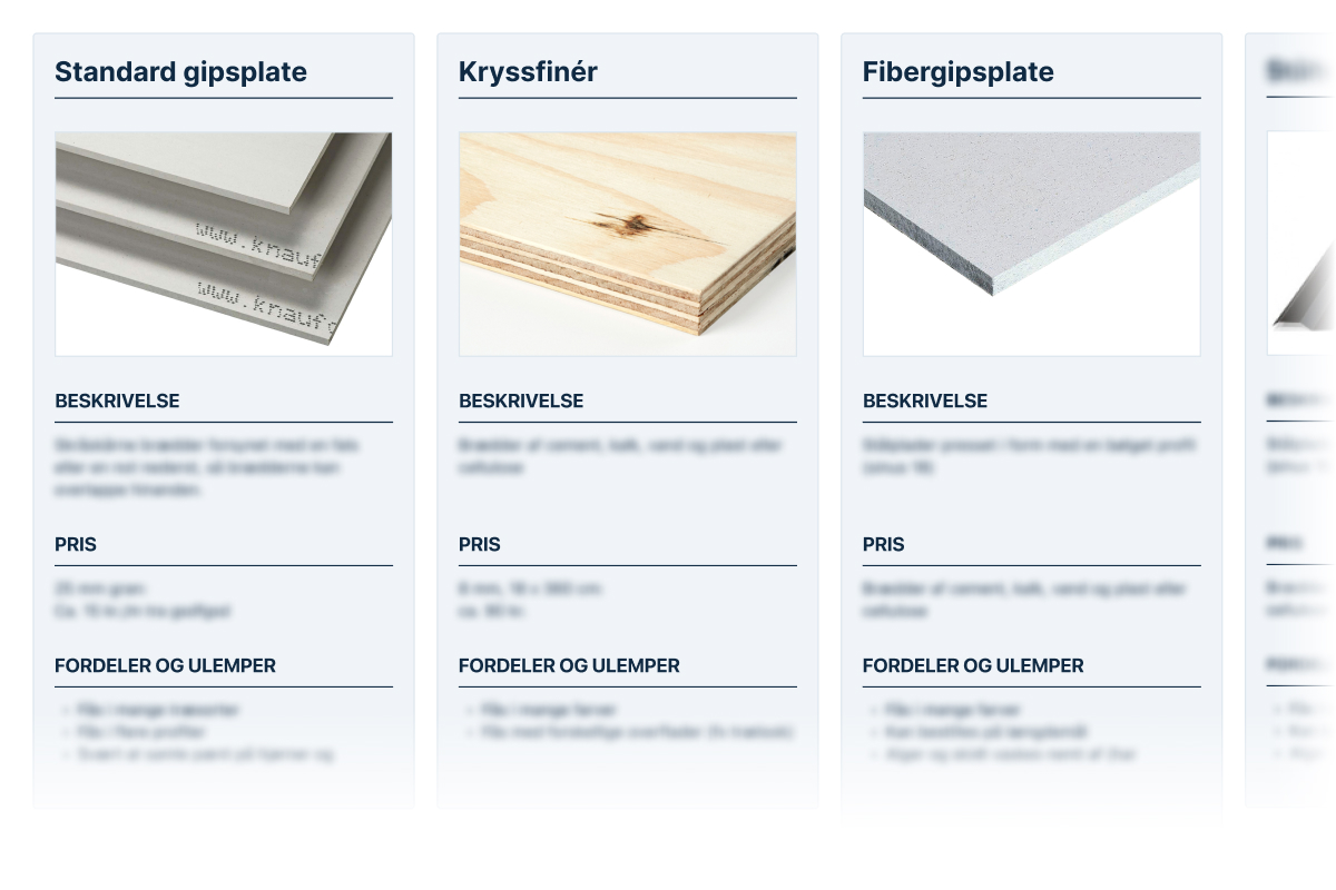 Byggeplater til skillevegg