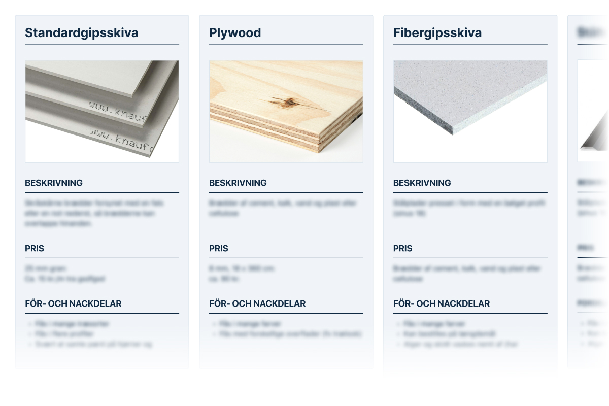 Byggskivor för innerväggar