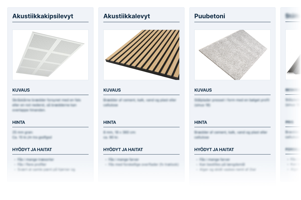 Akustiikkalevyt kattoon