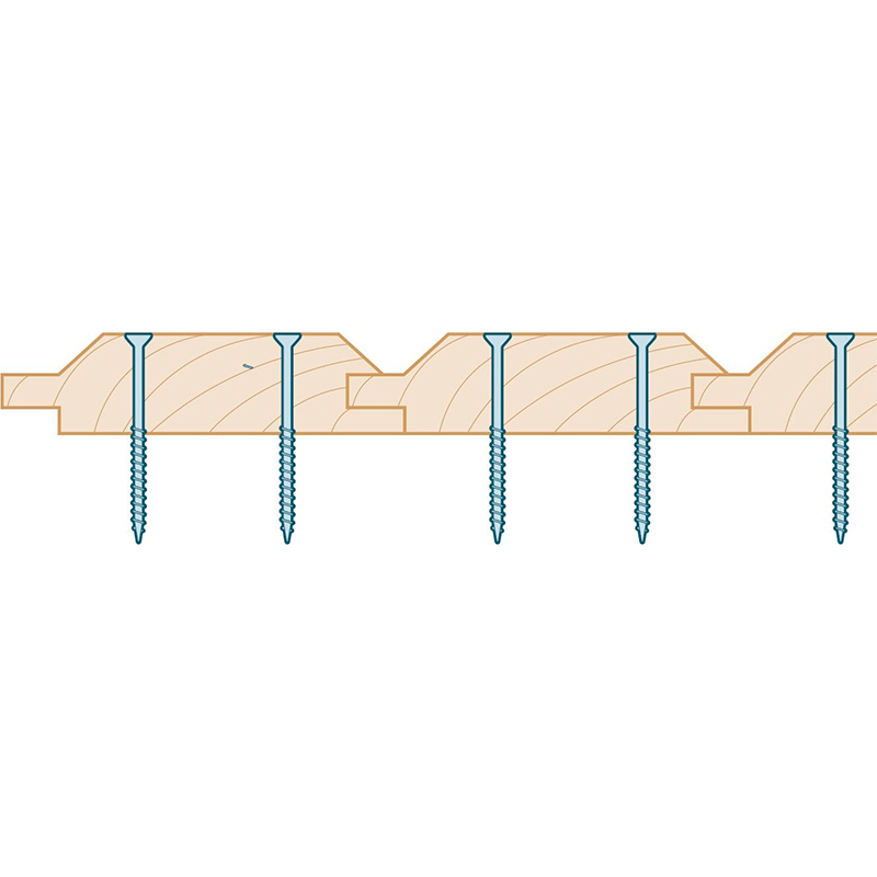 beklædningsbrædder indendørs