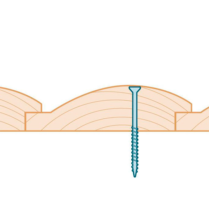 montering af beklædningsbrædder