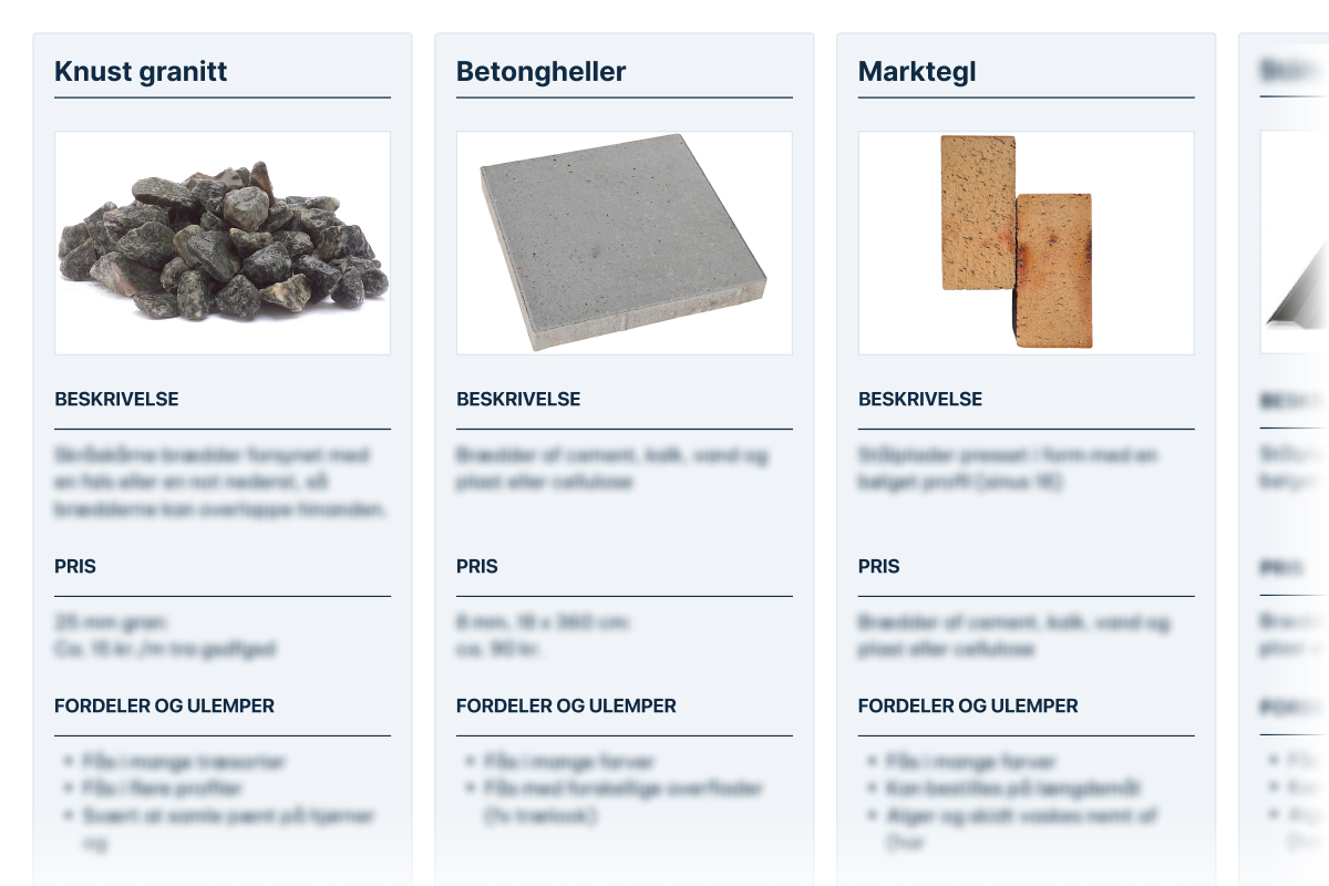 Stein og heller til belegning