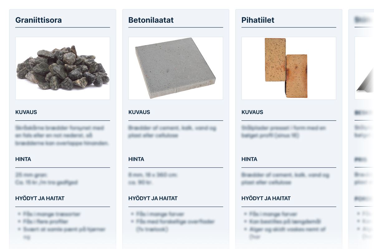Pihakivet ja -laatat