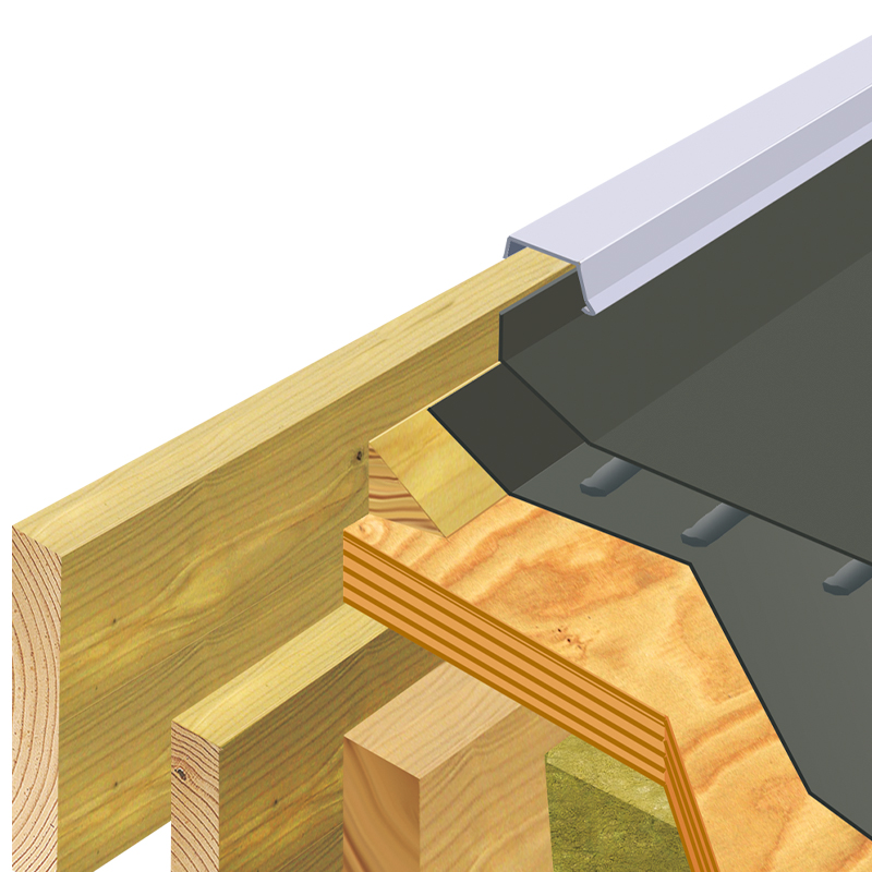 kolmiorima huopakatolle