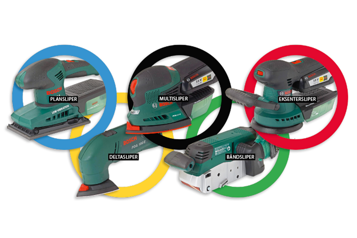 Hvem vinner den store slipedysten?