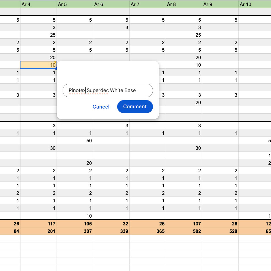 Kommentaren hjälper dig att komma ihåg