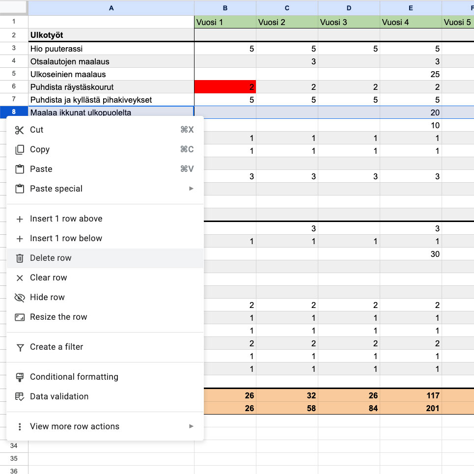 Poista huoltotöitä