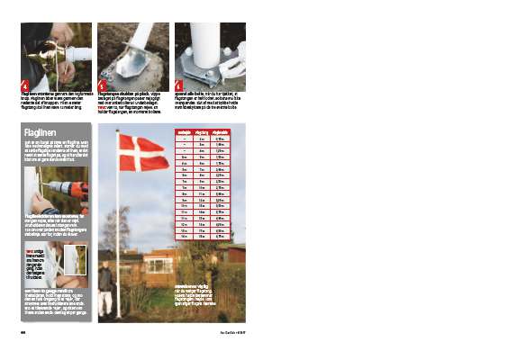 Sådan monterer du vippebeslag til flagstang