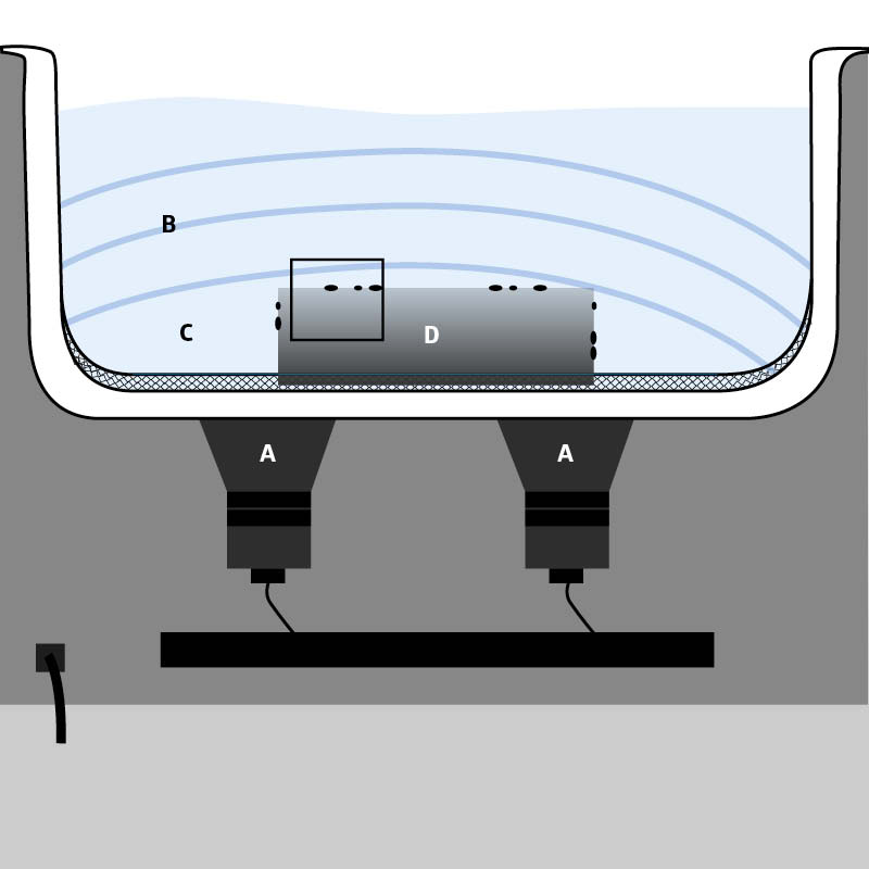Näin ultraäänipesuri toimii
