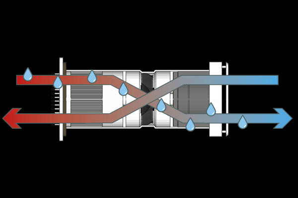 Ventilator med varmegenvinding: Sådan fungerer varmeveksling