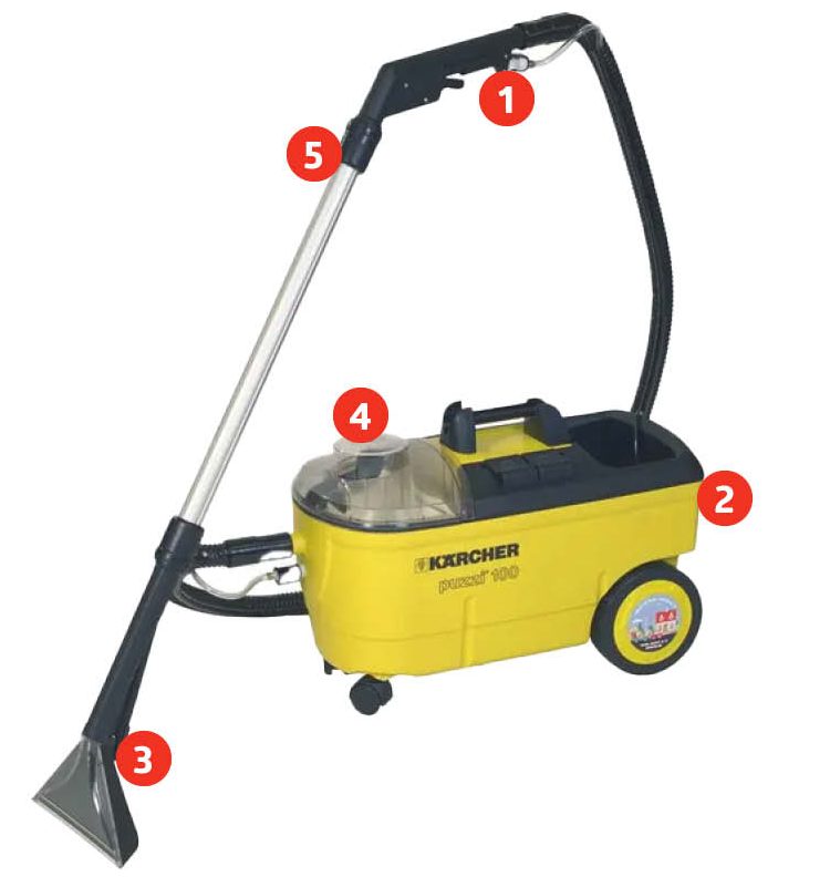 Karcher rensemaskin