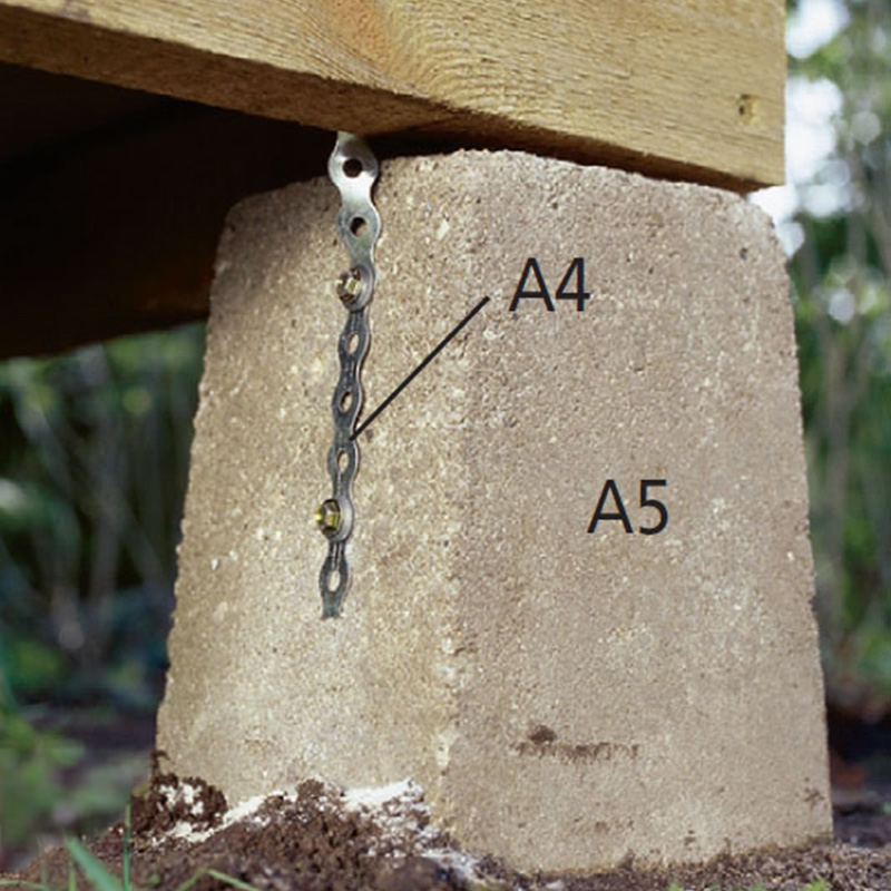 Kanalan rakentaminen: Puun ja betonipilarien väliin