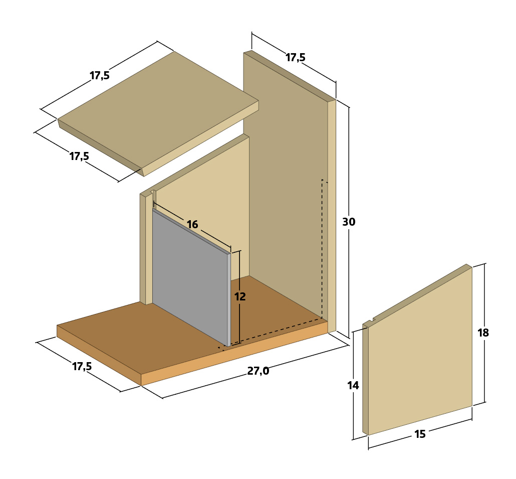 Oravan pöntön mitat