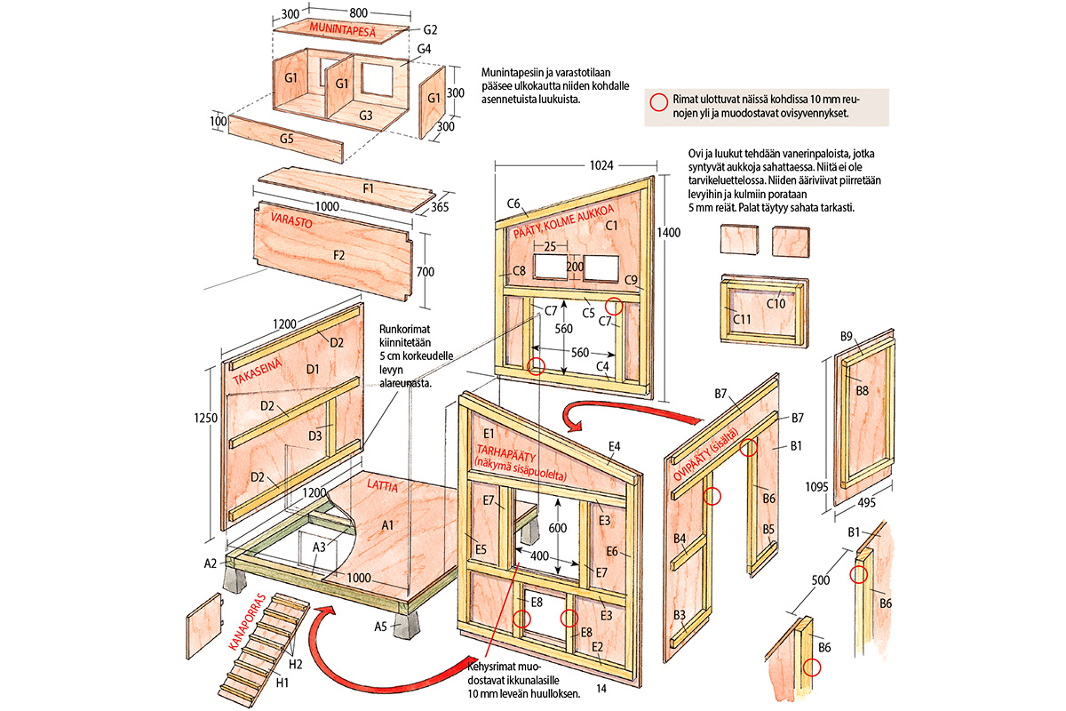 Piirustus: Kotikanalan Rakentaminen