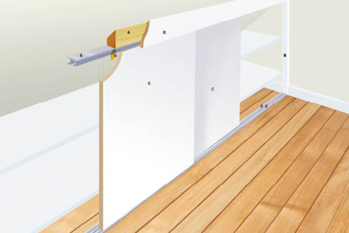 Skyvedører skråtak