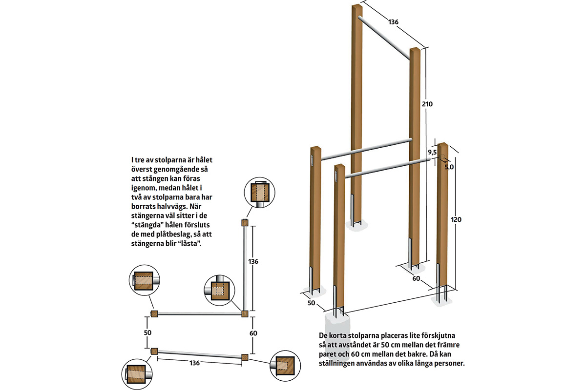Ritning - bygga utegym i trädgården