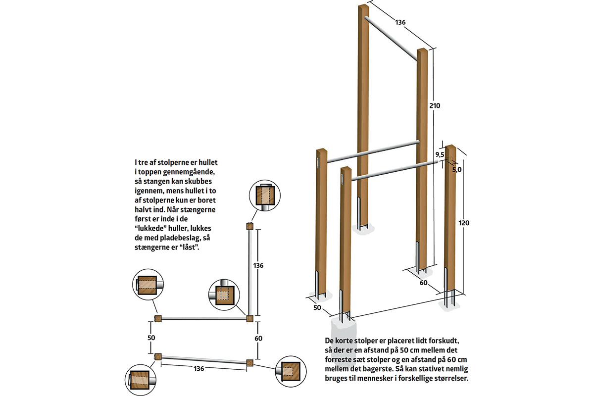 Piirustus: kuntoiluteline pihalle