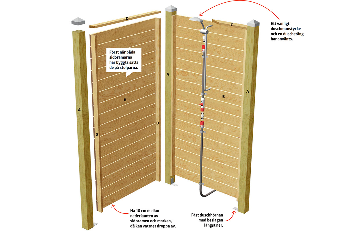 Bygga utedusch ritning