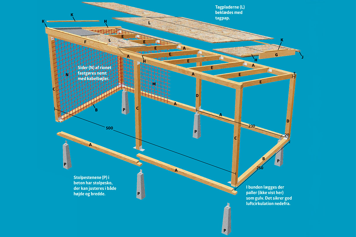 Brændeskur Byg Selv Tegning