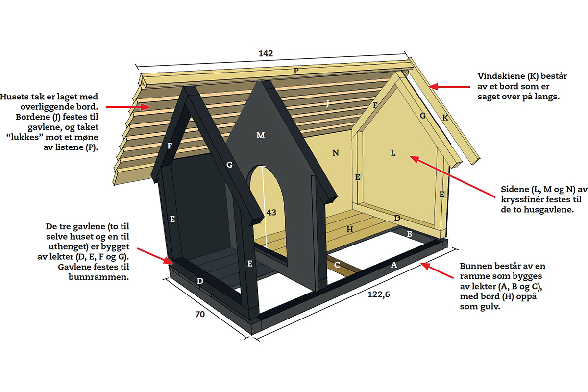 Hundehus isolert: Tegning