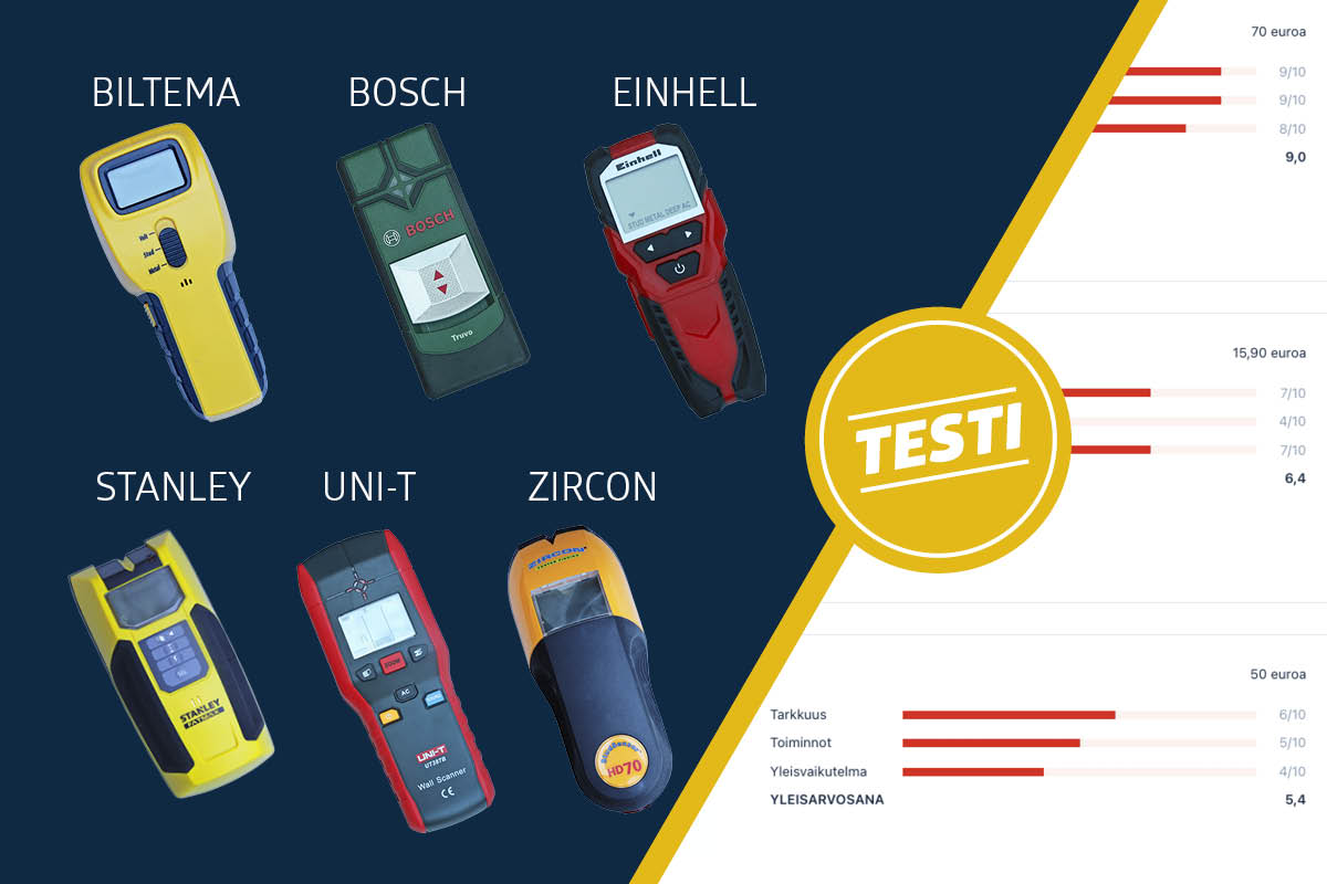 Rakenneilmaisin testi