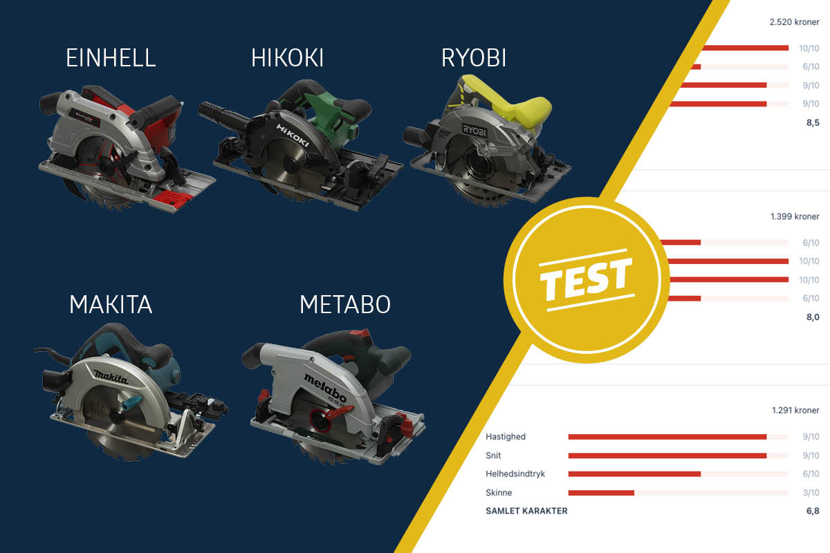 Test: Rundsav med skinne og ledning