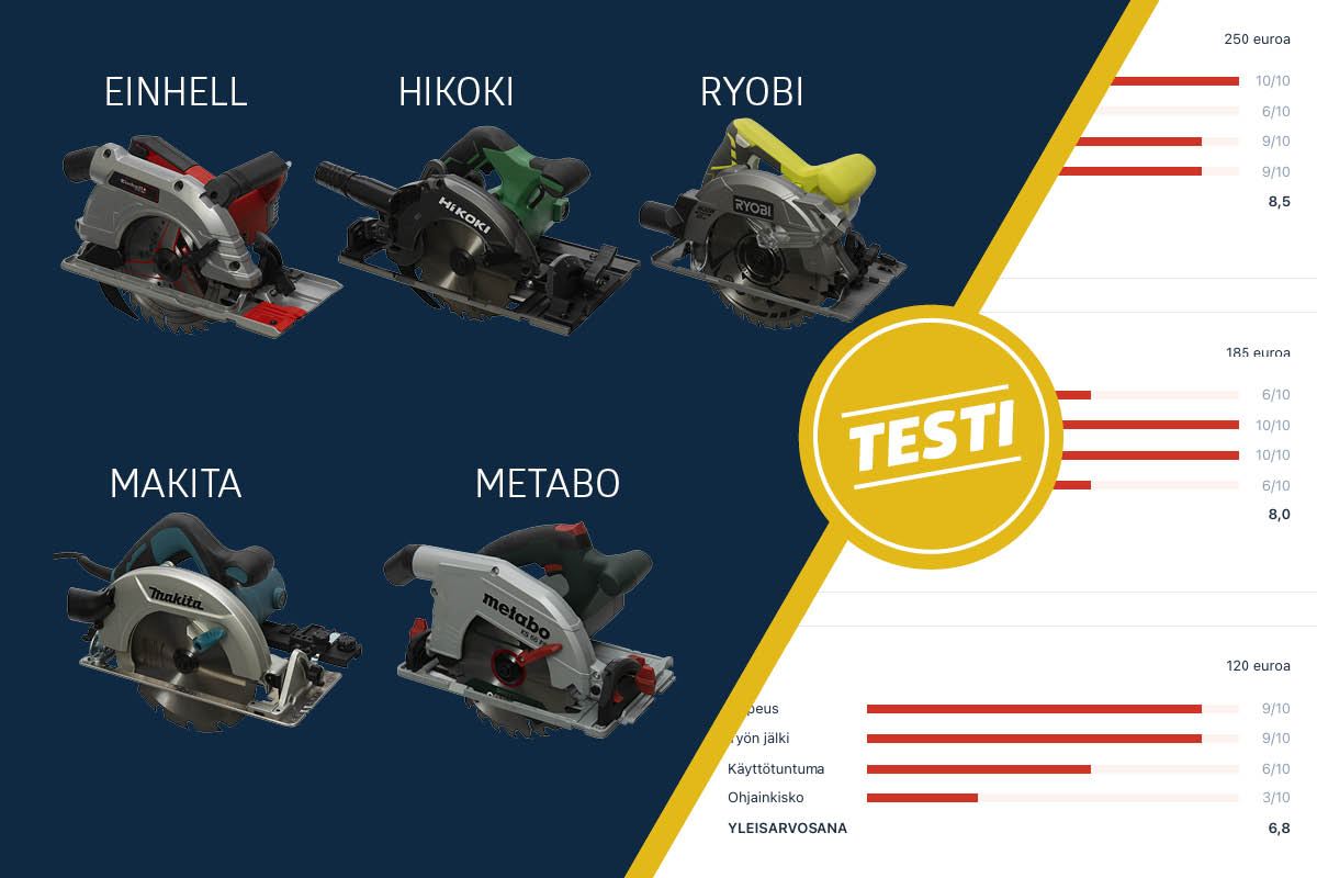 Testissä käsisirkkelit ja ohjainkiskot