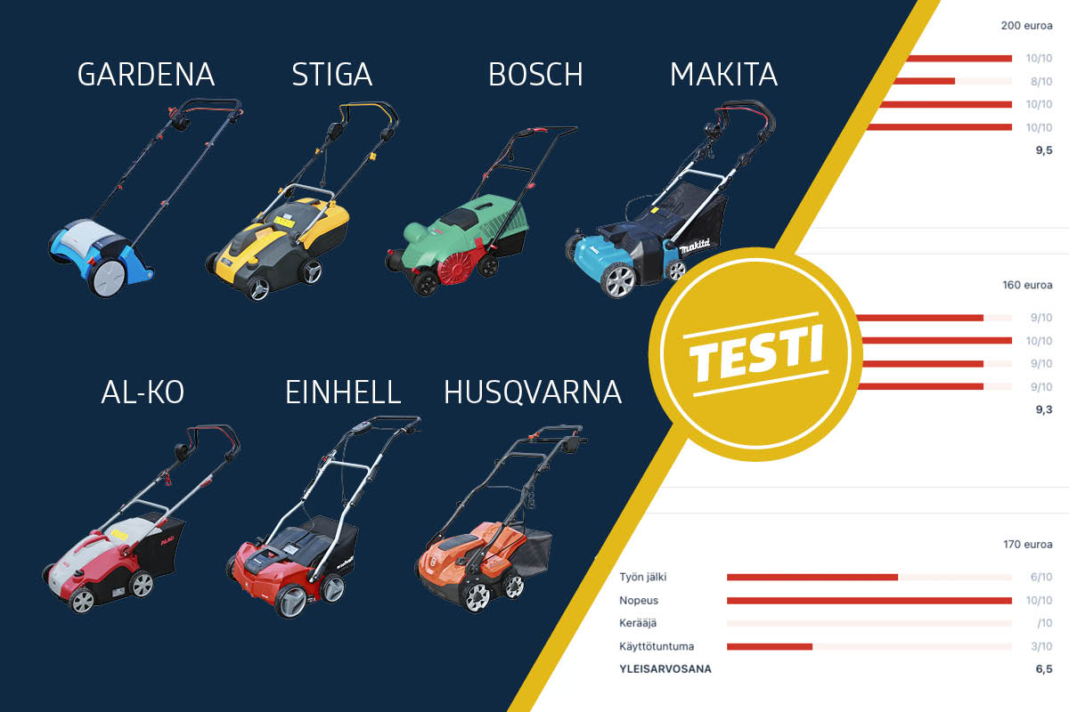 Testissä 7 suosittua nurmikon ilmaajaa