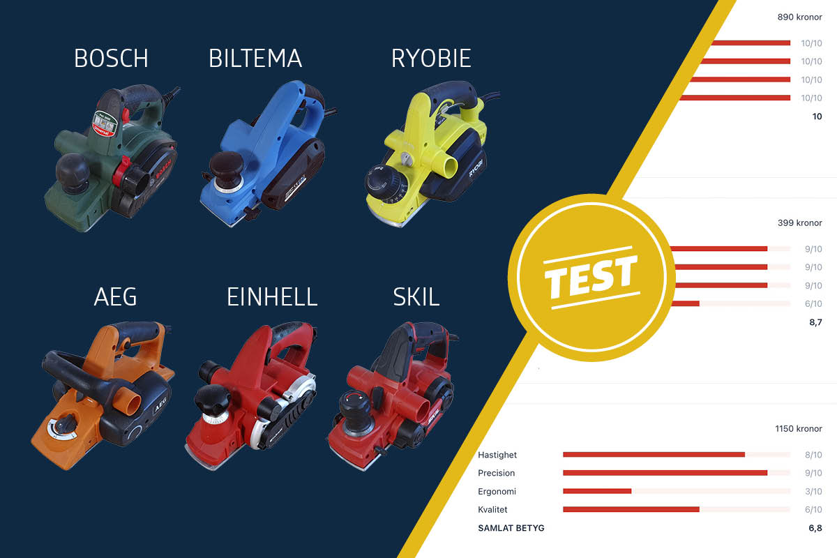 Test av elhyvlar: Vi testar 6 prisvärda elhyvlar