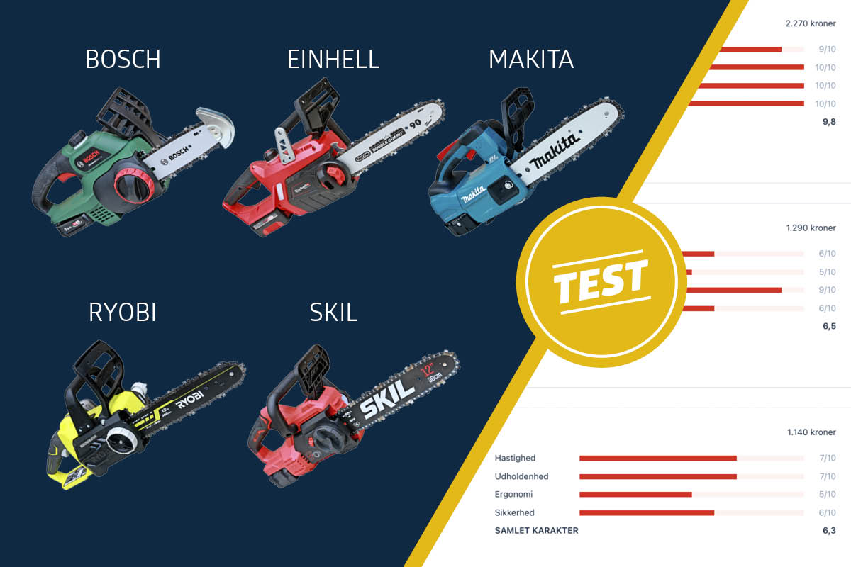 Test: Lille motorsav