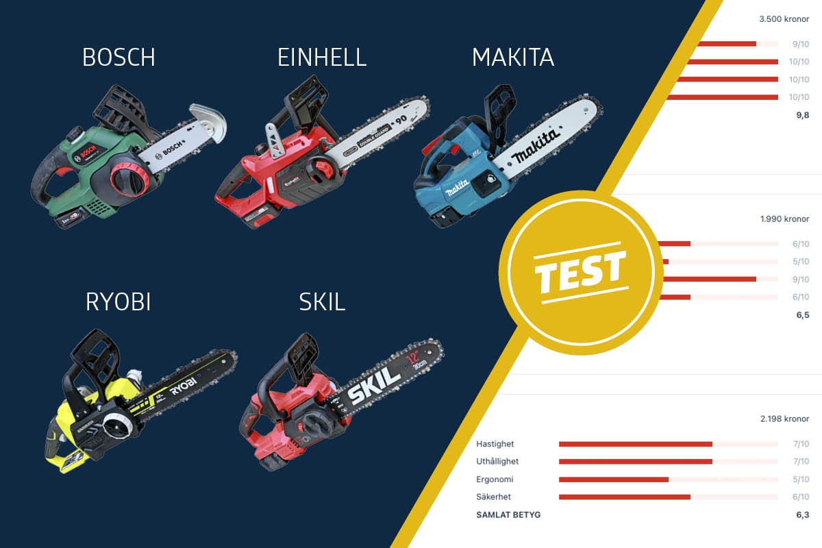 Enhands motorsåg test: Vi testar 5 mindre kedjesågar på 18 volt