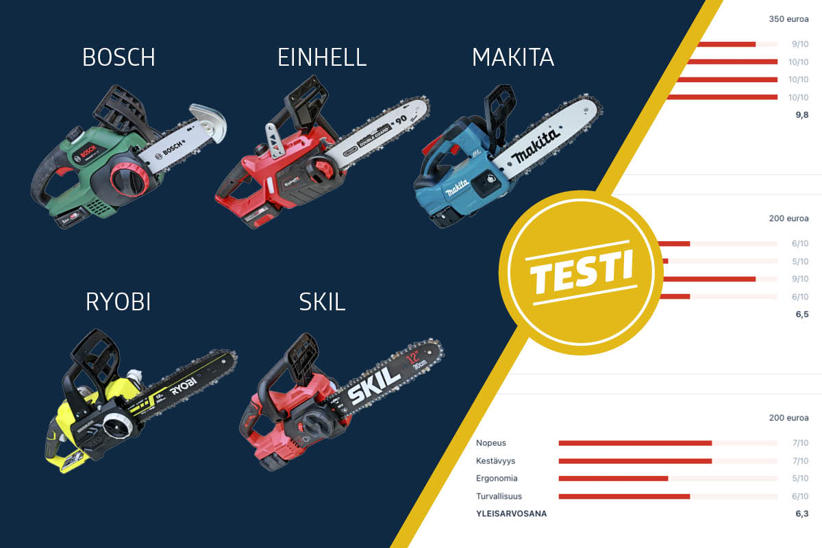Pieni akkusaha: Testissä 5 pientä 18 voltin akkuketjusahaa