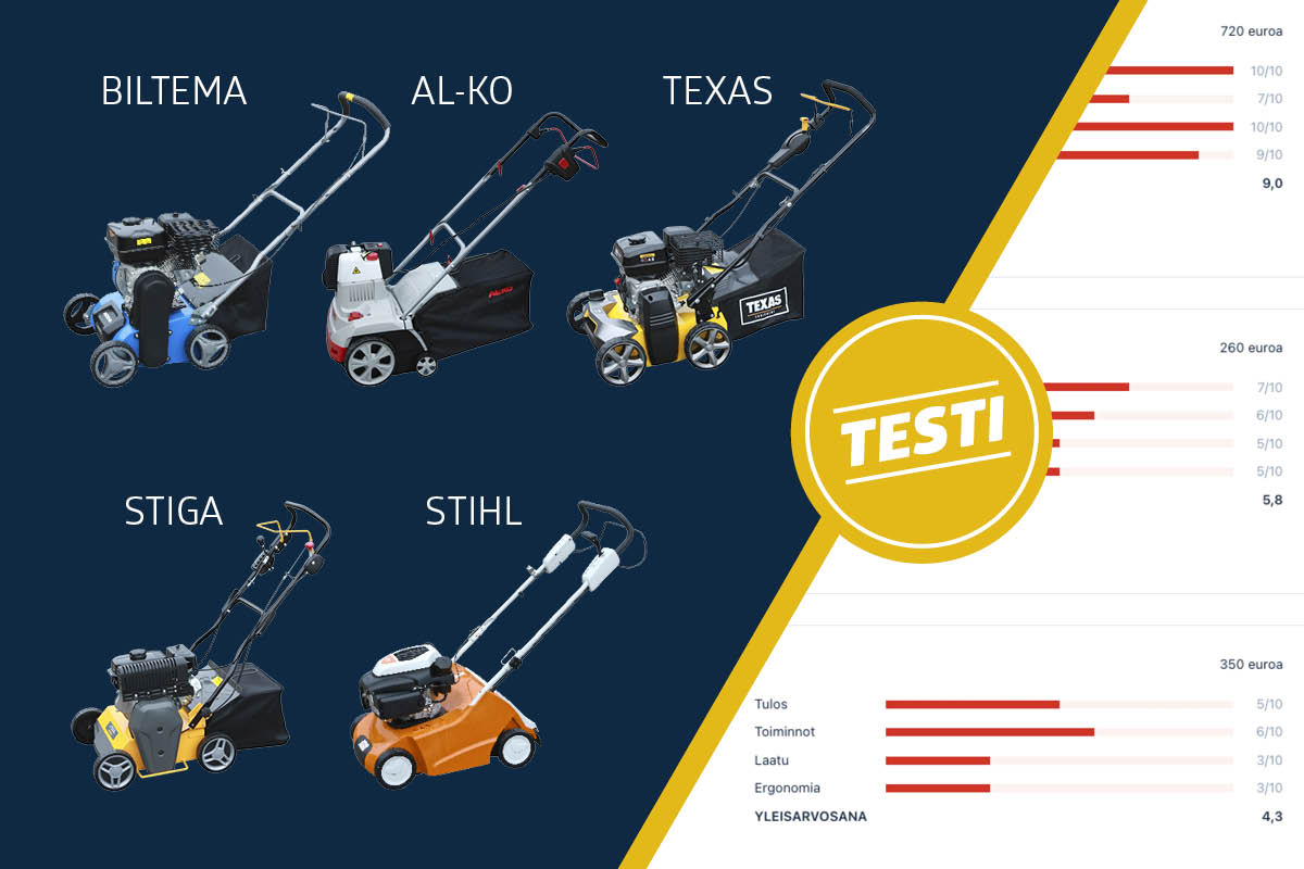 Testasimme 5 nurmikon ilmaajat