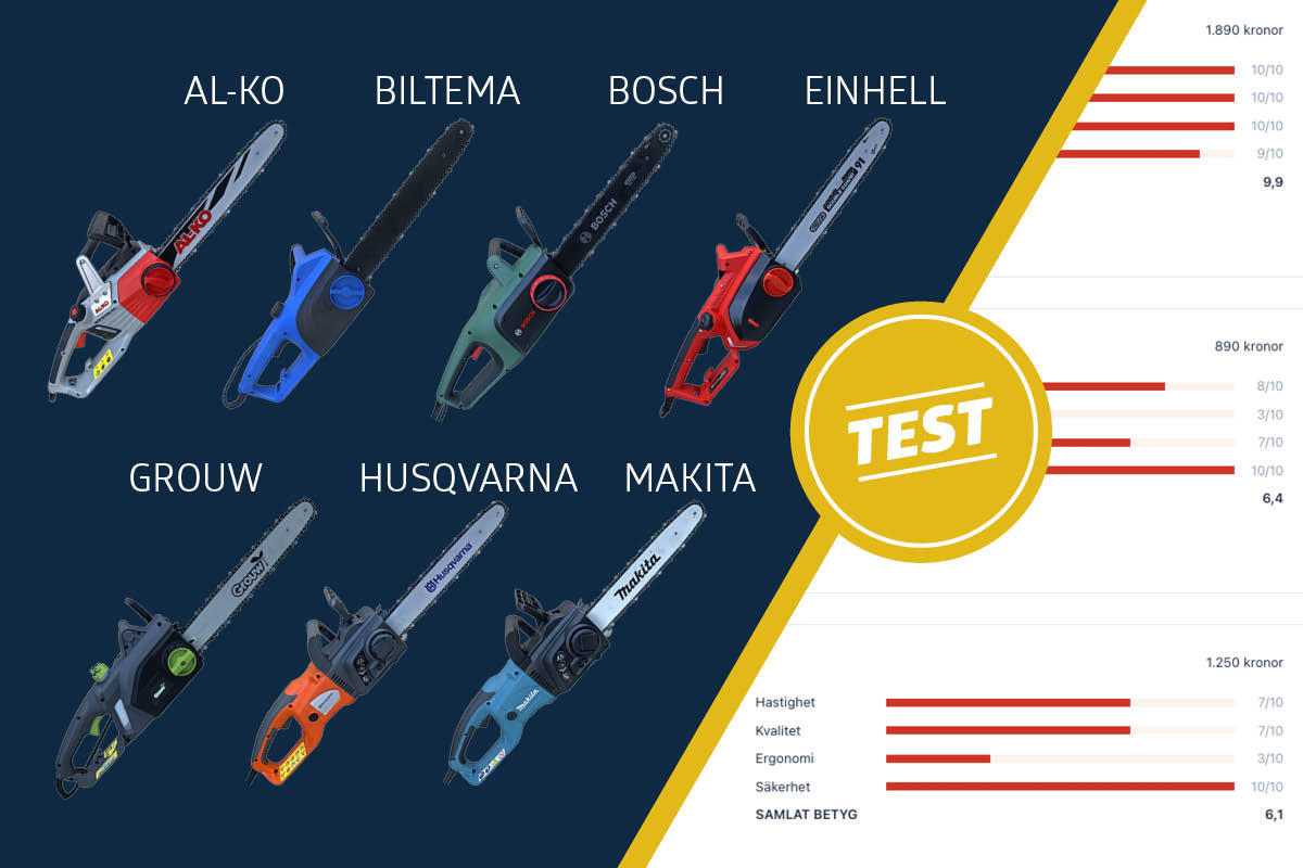 Elkedjesåg test: Kedjesågar med sladd