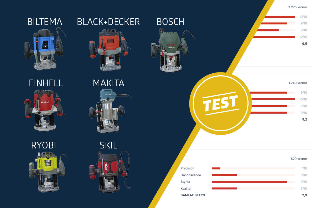 Test av handöverfräsar med sladd