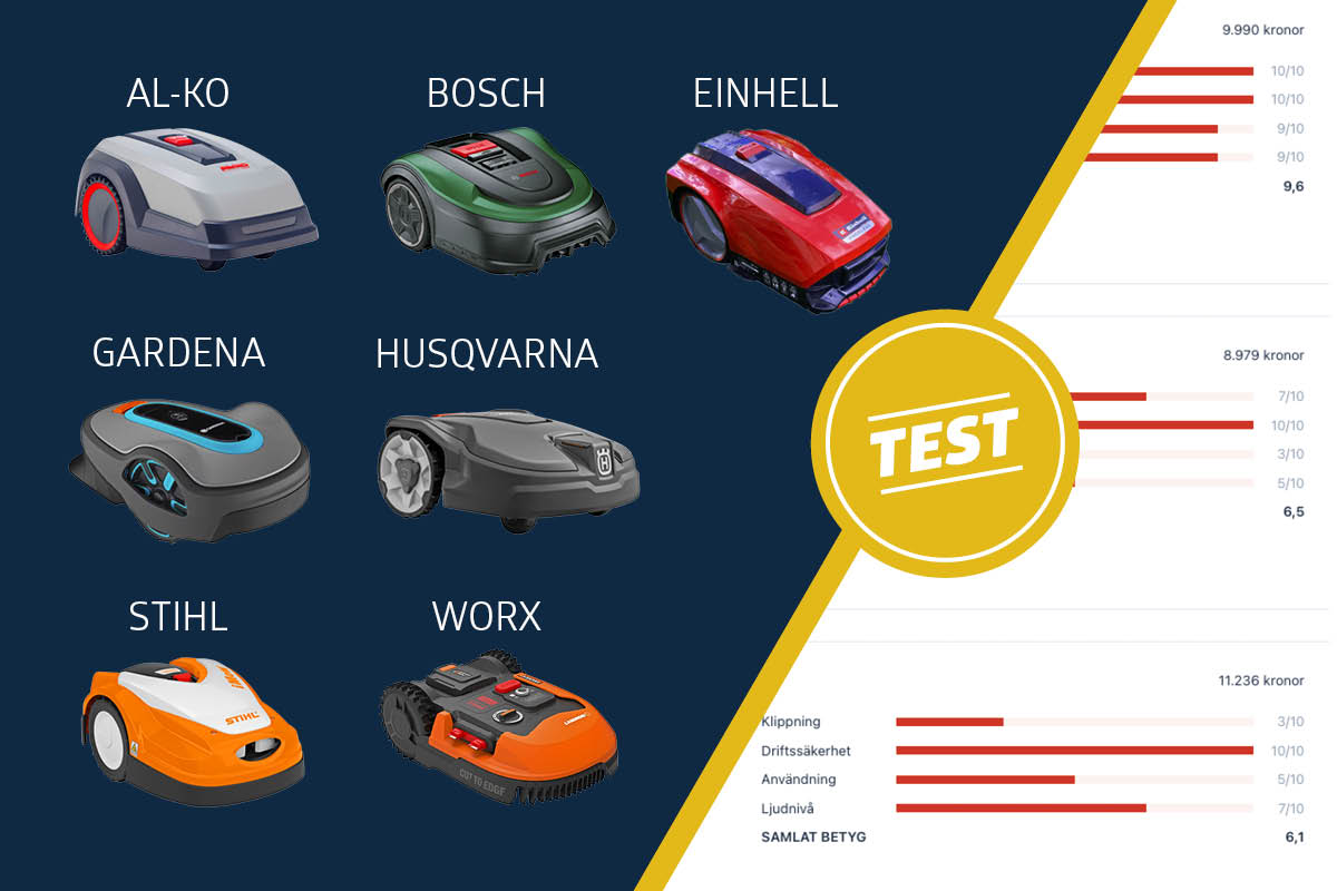 Test av robotgräsklippare till den stora trädgården