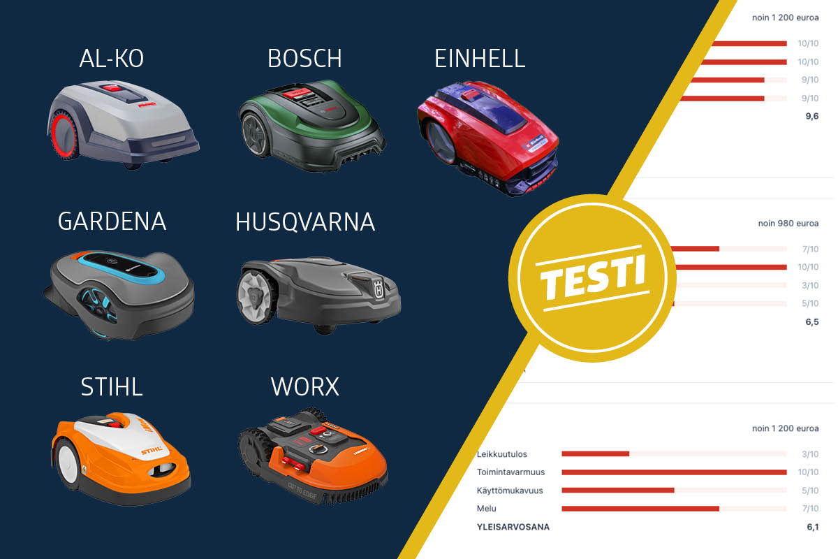 Testissä robottiruohonleikkurit isolle pihalle